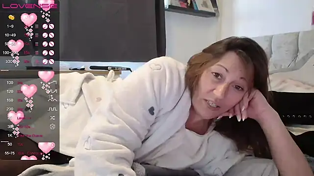 Sexyshysophia